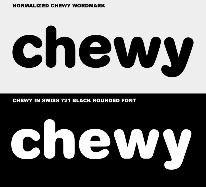 Chewy Logo Review, PNG & Vector AI - Mrvian